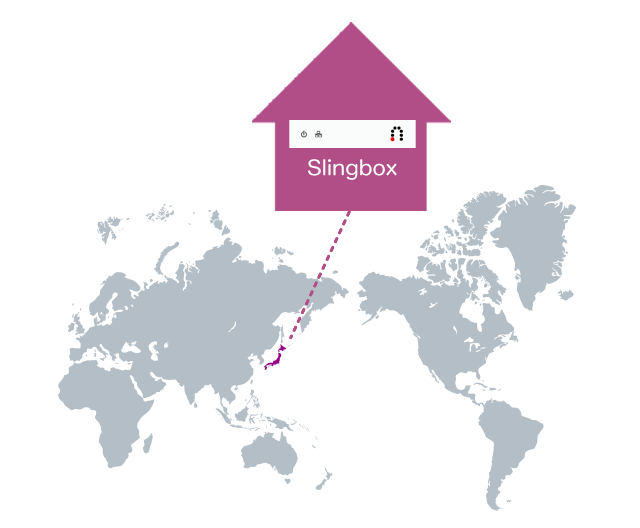 海外で日本のテレビを見る:Slingboxを日本に設置